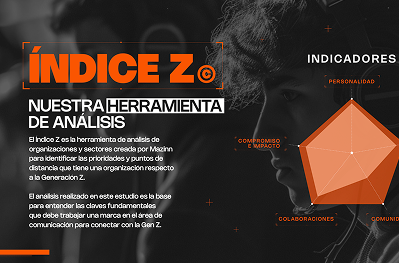 Índice Z de Mazinn