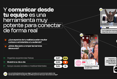 Guía de comunicación Mazinn